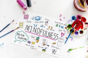 Mindfulness Meditation 