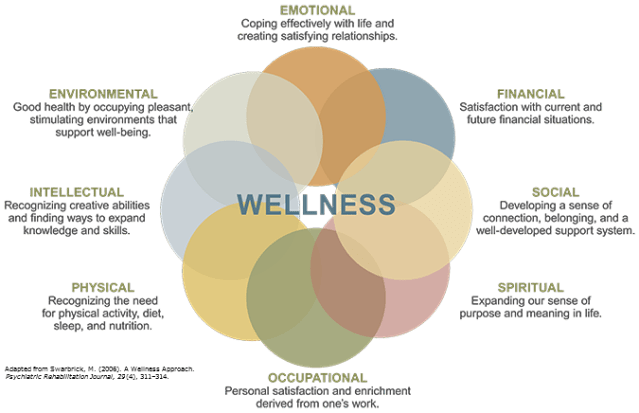 Quantum Healing's Scientific Perspective
